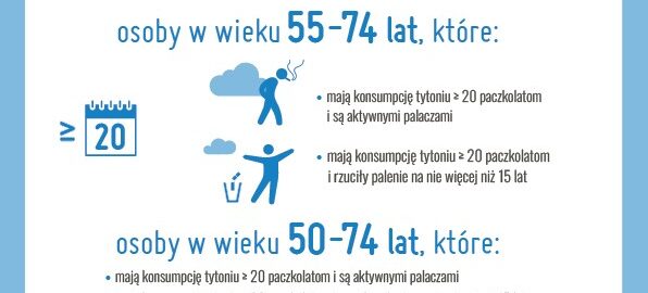 „Pospolite ruszenie. Hamuj raka! Daj szansę płucom!” – rusza nowa odsłona kampanii dla osób z nowotworowymi chorobami płuca